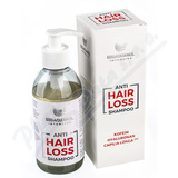 BIOAQUANOL INTENSIVE Anti HAIR LOSS shampoo 250ml